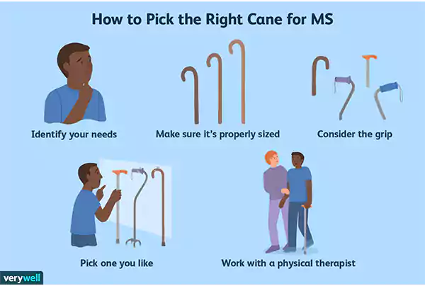 Steps to choose the right cane