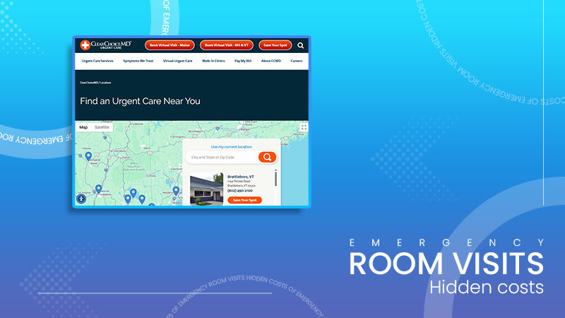 Emergency Room Visits